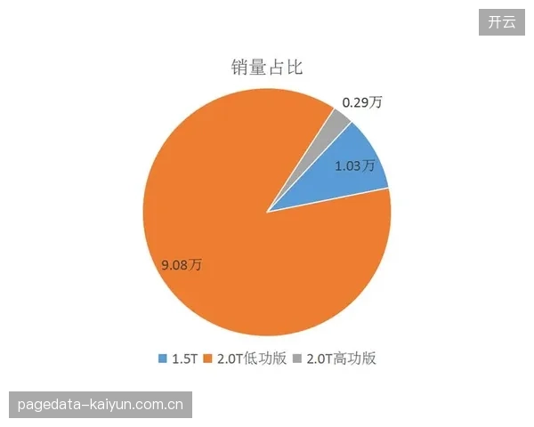 占比超八成的观众航空碳排放，应由赛事主办方、航空公司还是观众个体承担主要责任？